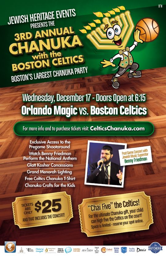 Celtics Poster.jpg